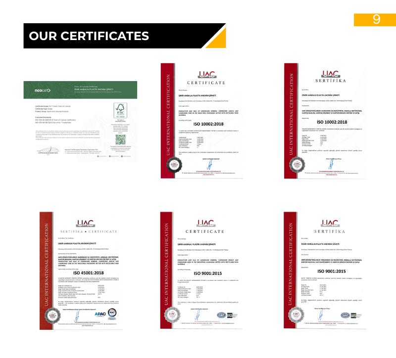 Coreline İngilizce Katalog