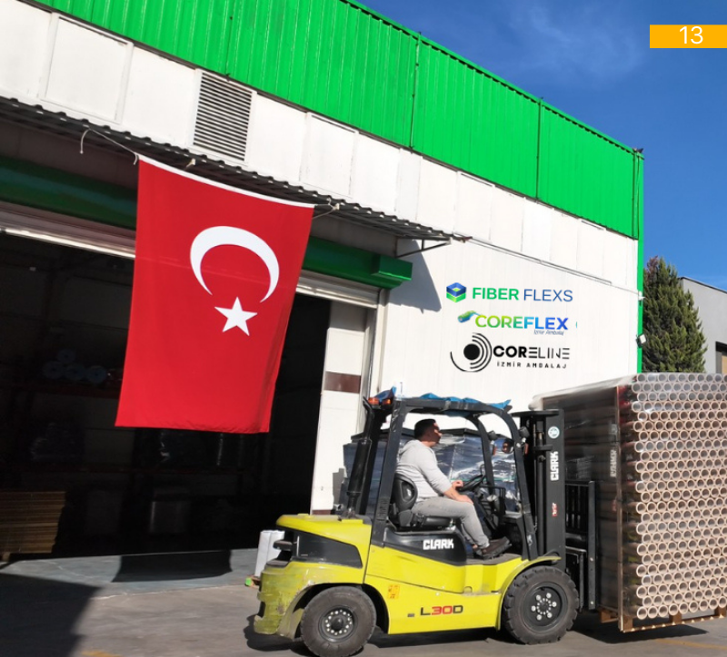 Coreline İngilizce Katalog